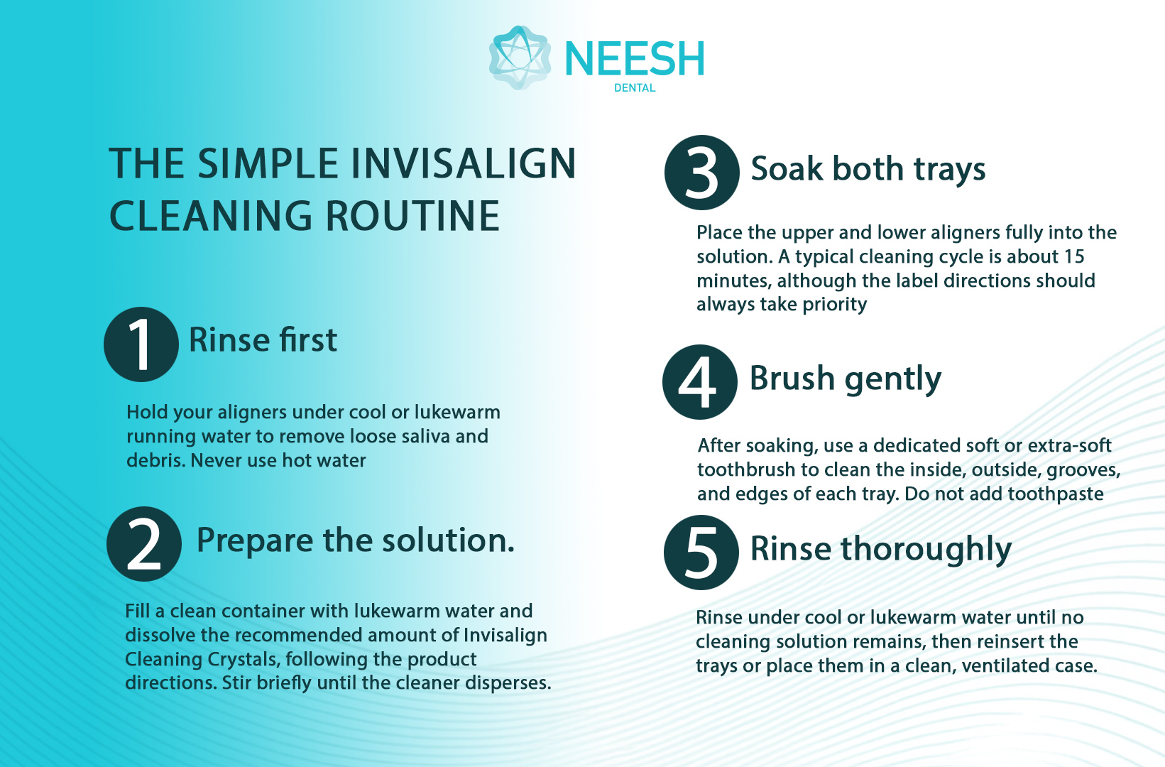 Simple invisalign Cleaning copy